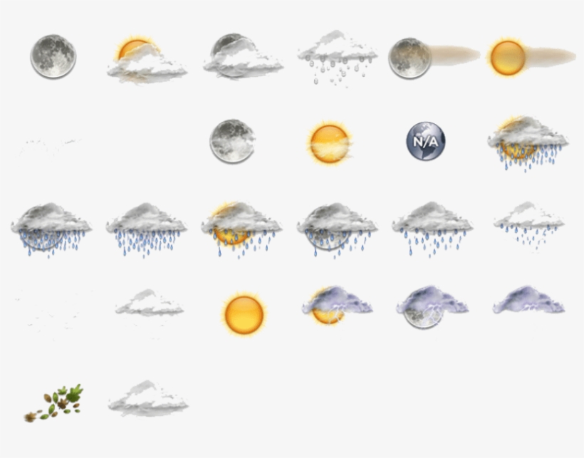 Download Weather Report Png Images Background, transparent png #7067165