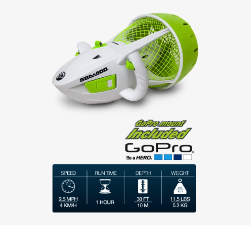 Features, transparent png #7069594