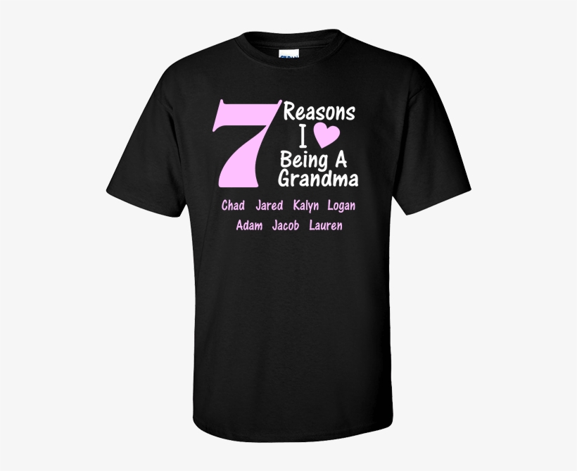 Reasons I Love Being A Grandma, transparent png #7071165