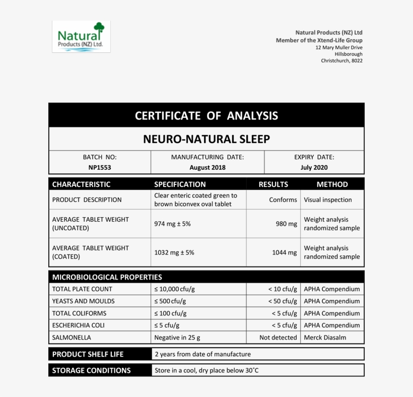 Coa Nn Sleep, transparent png #7071297