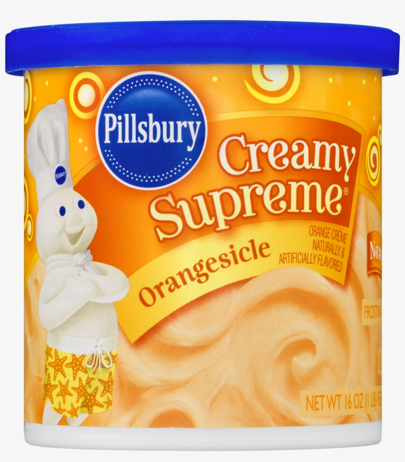 Pillsbury Doughboy Png, transparent png #7072513