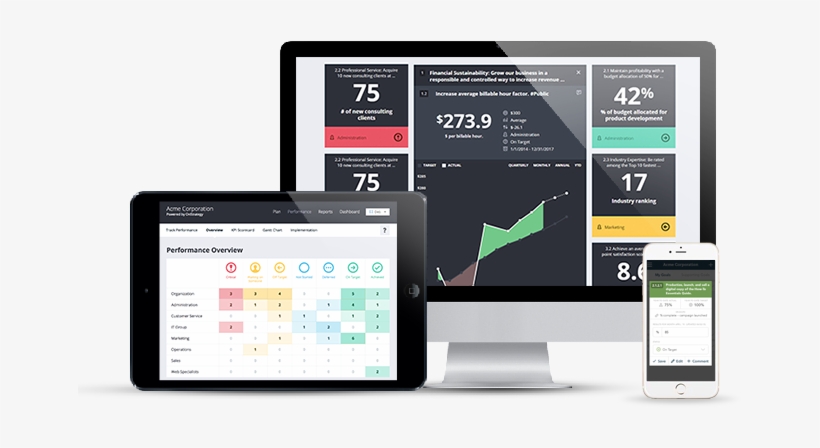 Customize Your Internal And External Analysis, transparent png #7072627