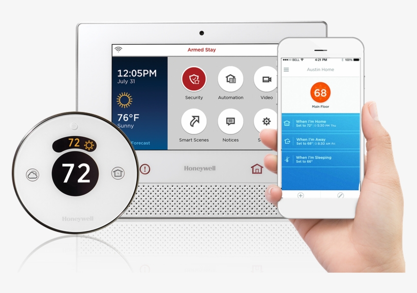 Outsourced Security Monitoring, transparent png #7072966