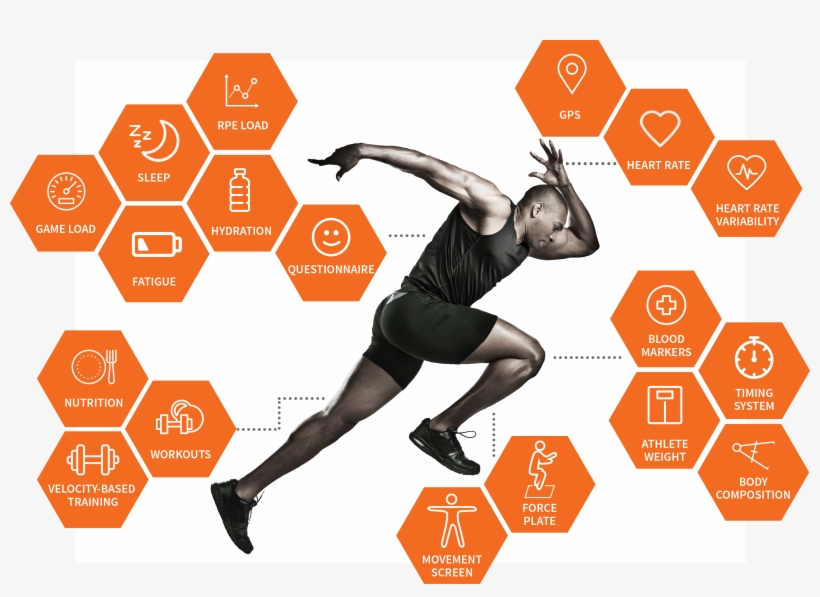 Athlete Png, transparent png #7073756