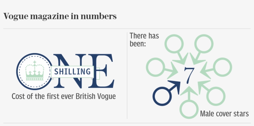 We Were Tiny And Crawled Into Our Parents' Bed In The, transparent png #7074468