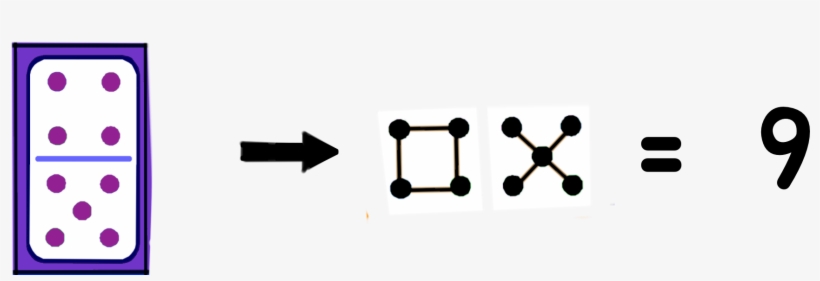 Place A Set Of Dominoes And The Set Of Numbers Face, transparent png #7074471