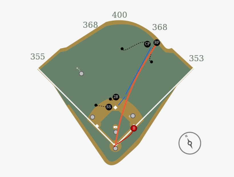 22 May, transparent png #7078550