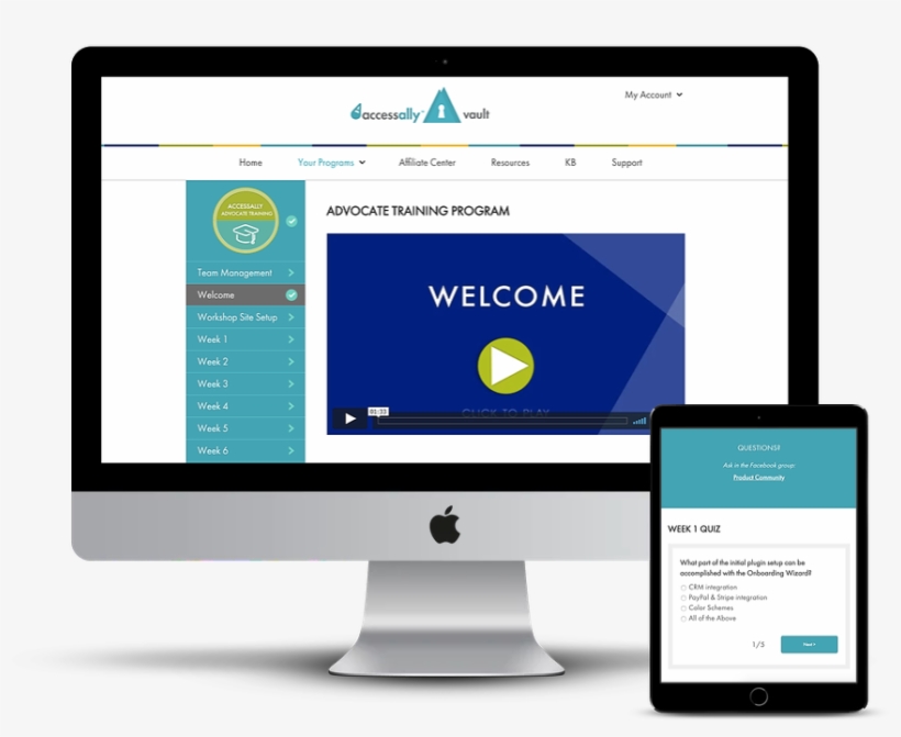 Best Way To Sell Products On Wordpress, transparent png #7079494