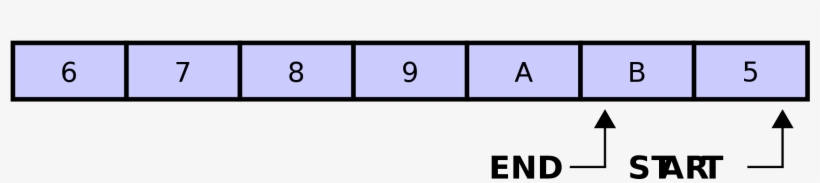 Open, transparent png #7080860