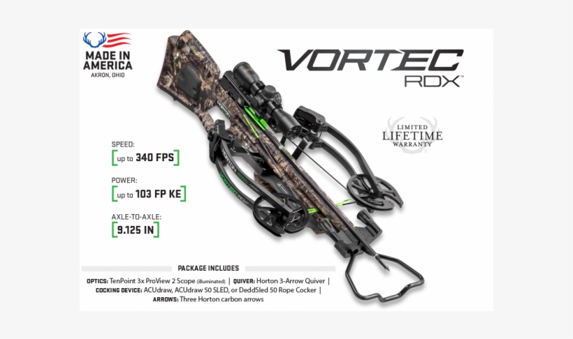 Vortec Rdx, Dedd Sled, transparent png #7084068