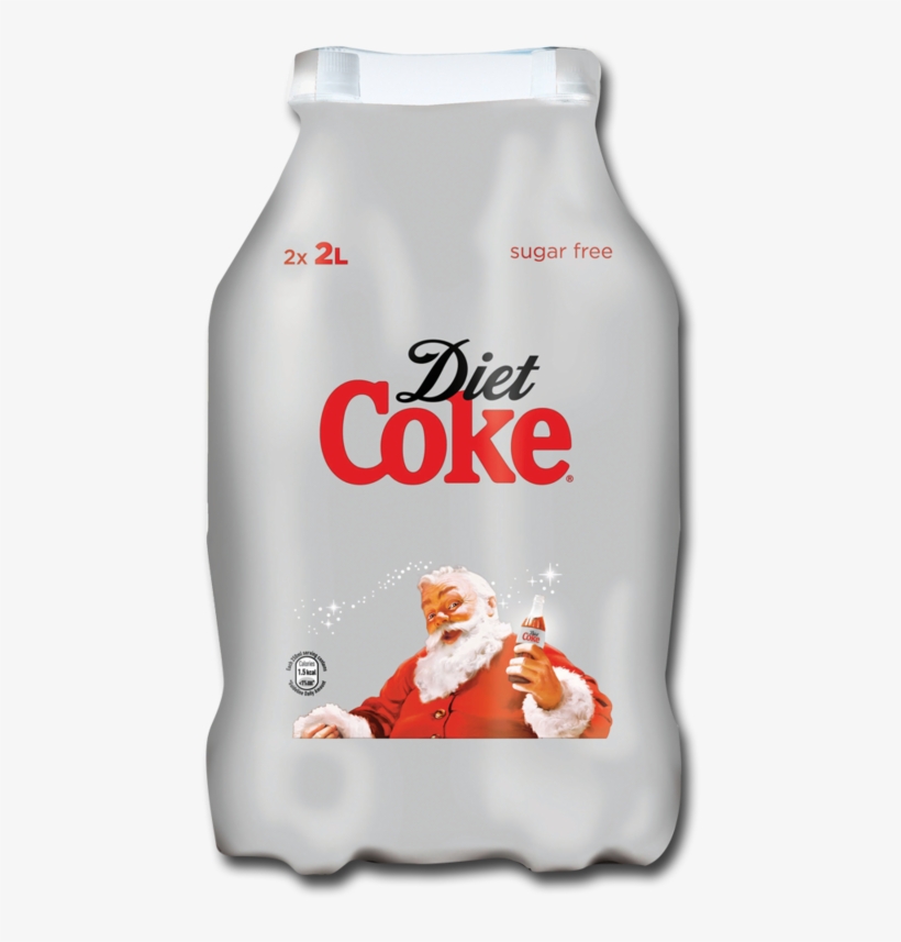 Diet Coke Twin Pack 2x2ltr, transparent png #7084508