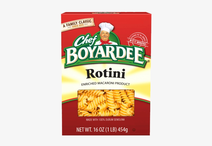 Rotini Free Transparent PNG Download PNGkey