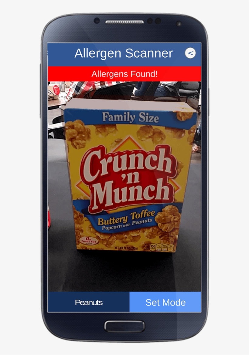 Food Allergen Identification, transparent png #7087180