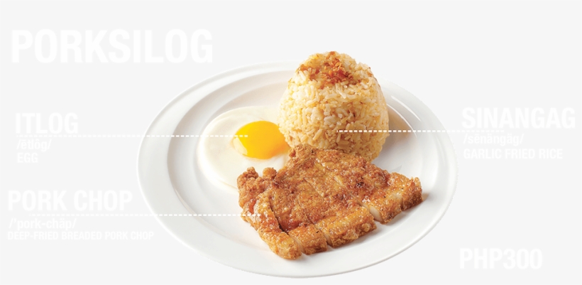Thumb Image, transparent png #7088634