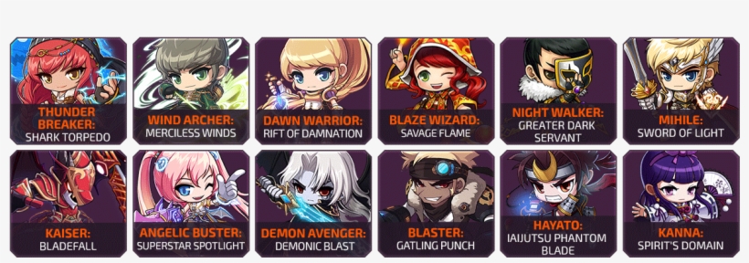 Maplestory Png, transparent png #7092024