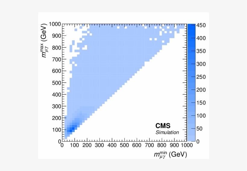 Show More Plots, transparent png #7094100