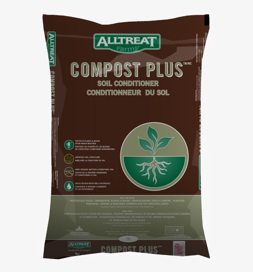 All Treat Farms Compost Plus™ Soil Conditioner Is A, transparent png #7097340