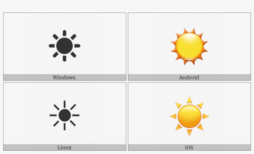 Black Sun With Rays On Various Operating Systems - Operating System, transparent png #710813