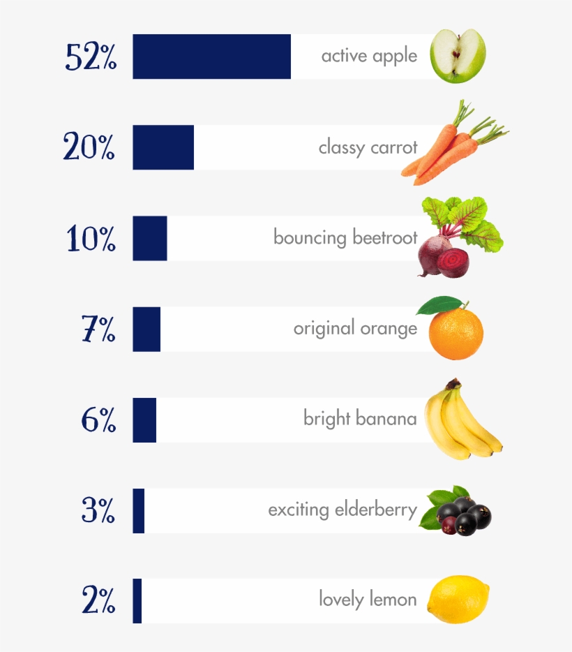 Website Beetlejuice - Beetlejuice, transparent png #711428