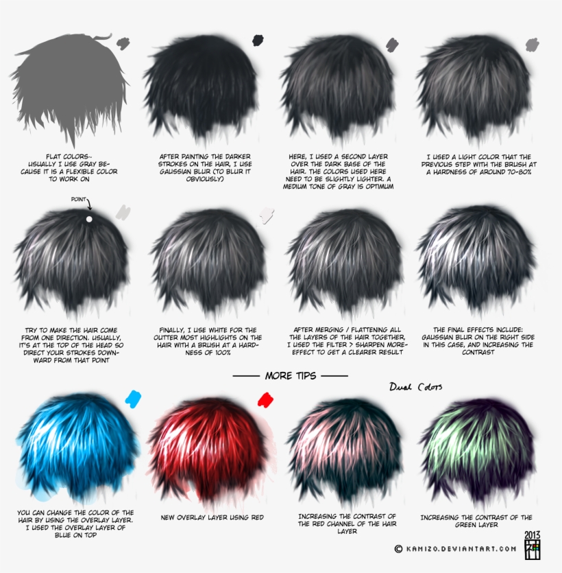 Clip Free Library Semi Realism Tutorial By Kamism Deviantart - Draw Realistic Anime Hair, transparent png #714323