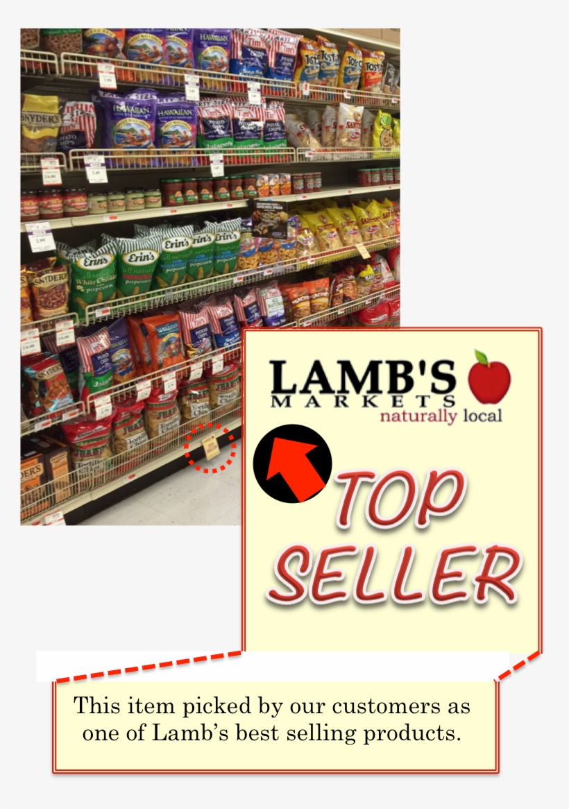 The "social," Motivational Component Of The Sale Can - Supermarket, transparent png #716876