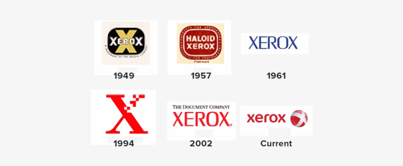 Logo Evolution Xerox - Xerox The Document Company, transparent png #718677