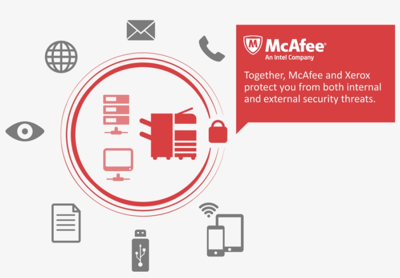 Mcafee Security Solutions - Xerox Mcafee, transparent png #719363