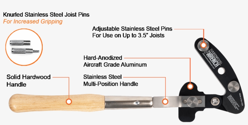 Deckwise Hardwood Wrench Diagram Black, transparent png #7101196