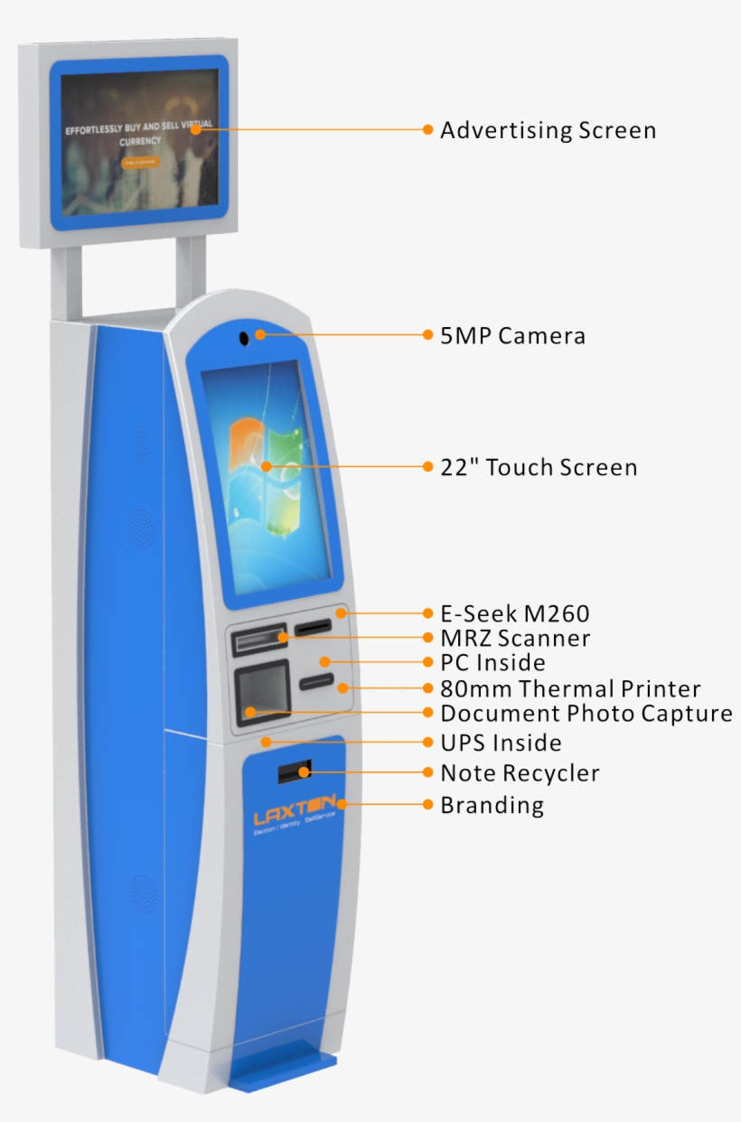 4 Laxton Payment Kiosk, transparent png #7101451