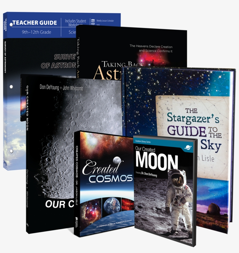 Image Royalty Free Stock Survey Of Curriculum Pack, transparent png #7102202