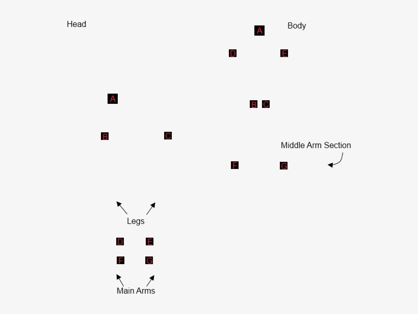 Download The Labels, transparent png #7103102