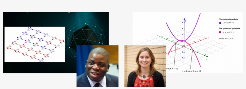 This Is The Penultimate Round Of The Hottest Contest, transparent png #7106137