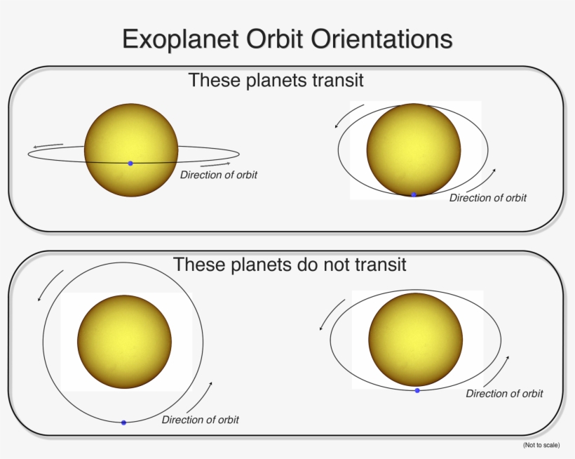 Non Trans Background 0 16 Dec 2011, transparent png #7106419