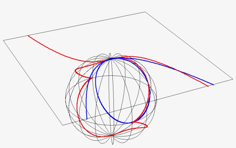 Parabola In Projective Space, transparent png #7106615