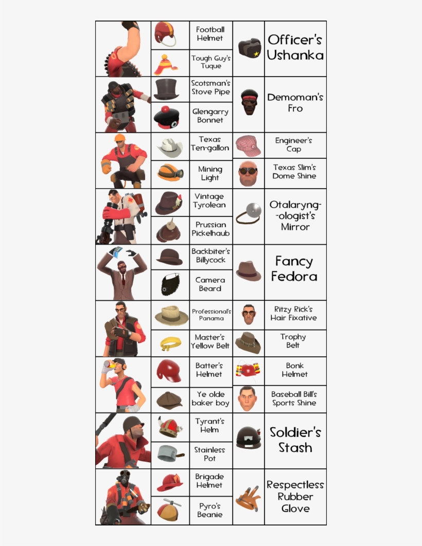 Scout Tf2 Png, transparent png #7106750