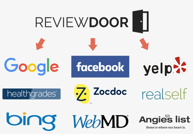 I Want More 5-star Reviews, transparent png #7109586