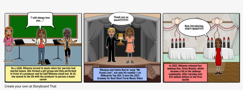 Black History Month Project, transparent png #7109863