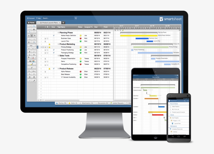 Medium To Large Size Of Free Project Management Smartsheet, transparent png #7113564