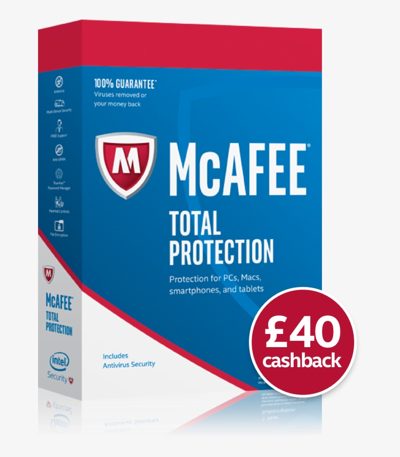 Limited Time Offer, transparent png #7113972