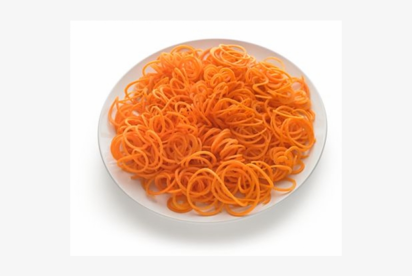 Spiralizer Thin Blade Set Spiralizer Thin Blade Set, transparent png #7117529