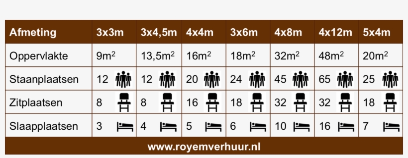 Zit De Gewenste Maat Er Niet Tussen, Laat Het Ons Weten, transparent png #7118196