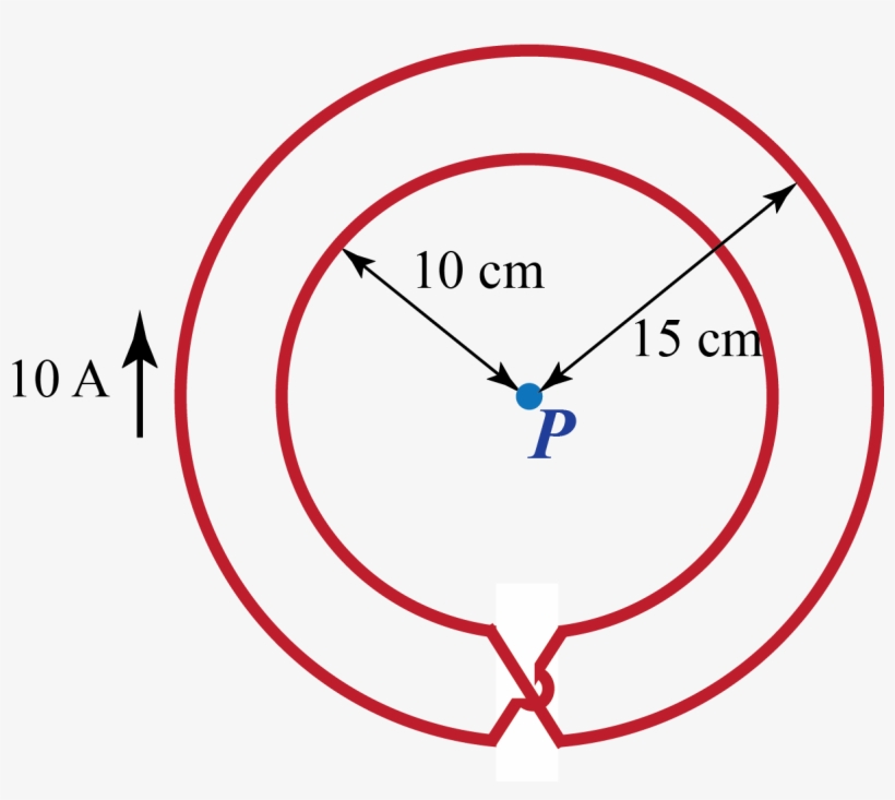 Magnetism-physics, transparent png #7119189