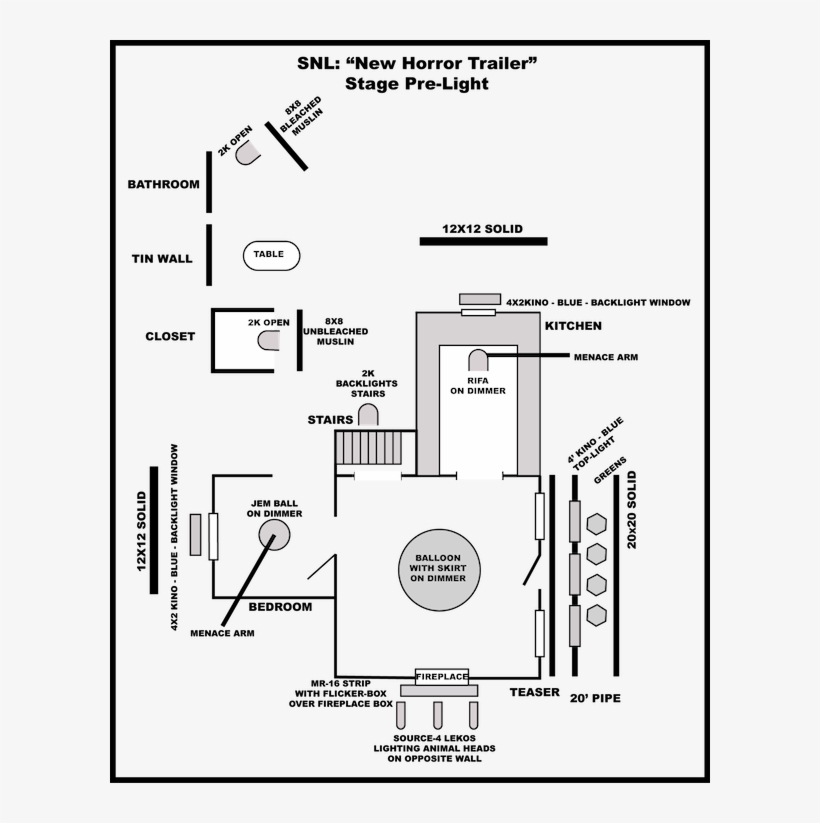 Snl Director Of Photography Alex Buono Breaks Down, transparent png #7119535