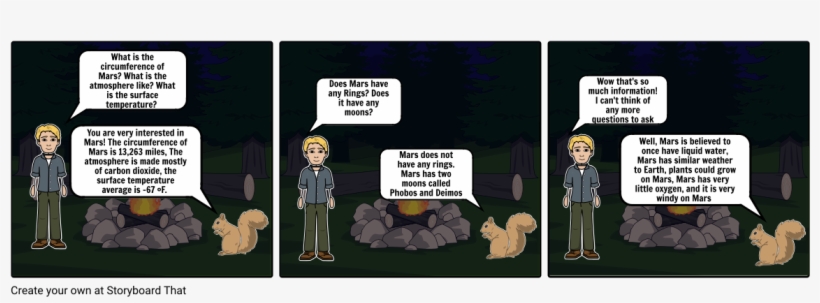 Mars, transparent png #7119584