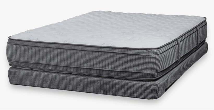 View All Mattresses, transparent png #7124427