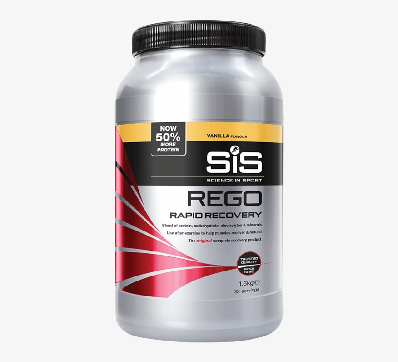 Sis Rego Rapid Recovery Protein, transparent png #7124860