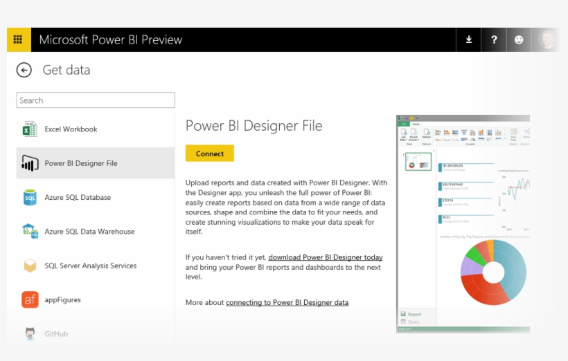Once Power Bi Connects To Your Designer File, It Imports, transparent png #7125994