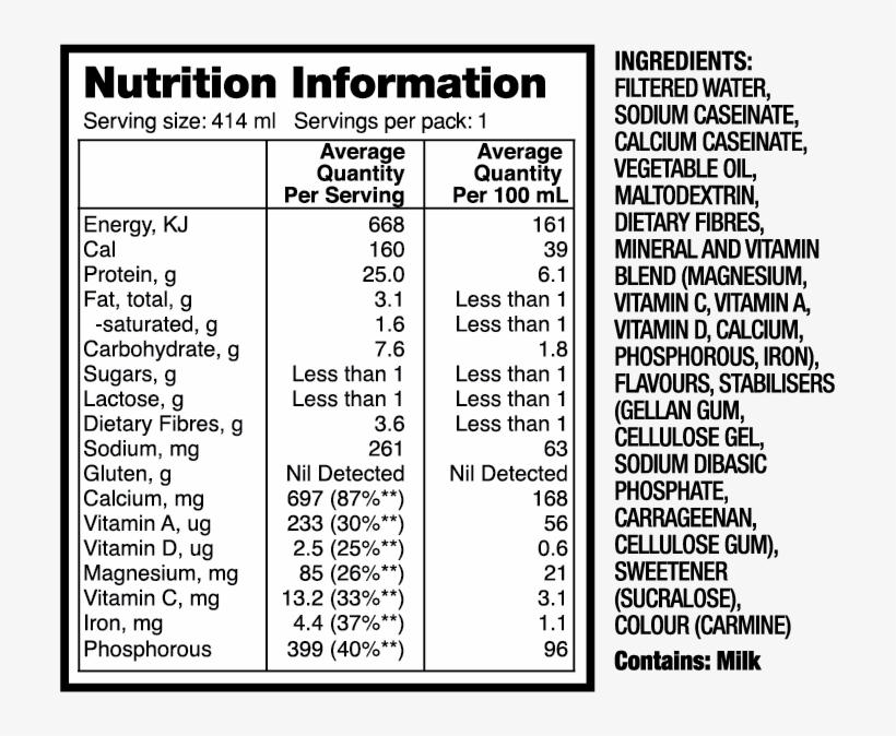 Muscle Milk® Genuine Protein Shake Strawberry, transparent png #7126096