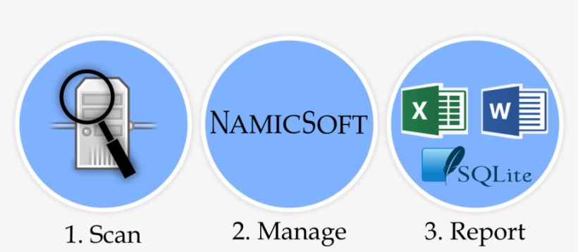 Burp And Nessus Parser Header, transparent png #7126810