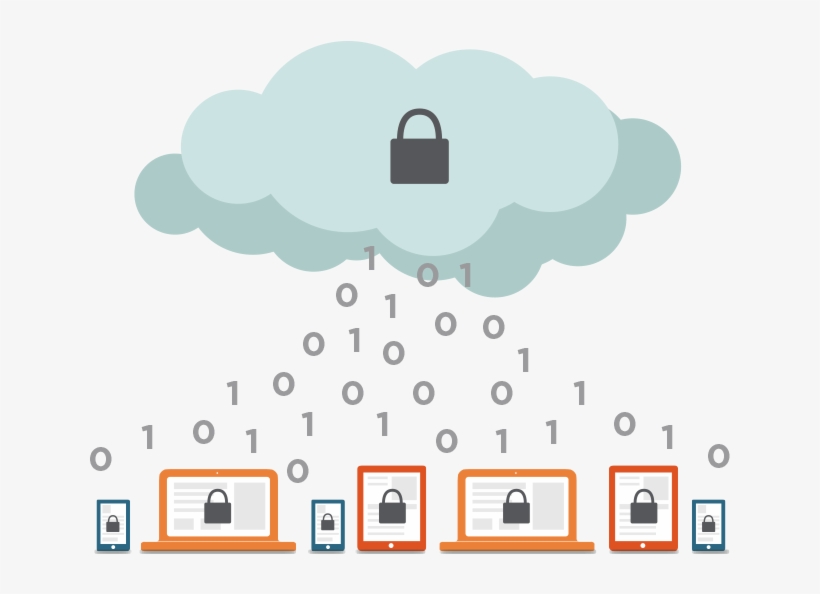 Cx Insync Complete Mobile Data Protection, transparent png #7128448
